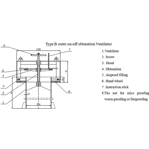 41 Type B Outer on-off Obturation ventilator2.jpg